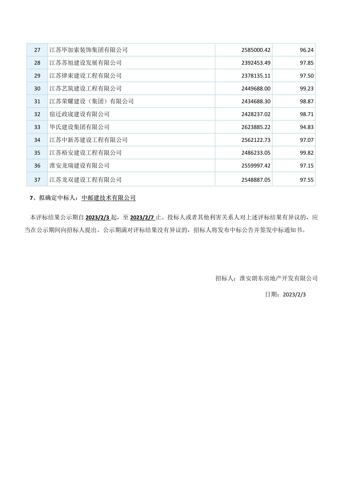 江蘇省工程建設項目評標結(jié)果公示（3份）_3.jpg